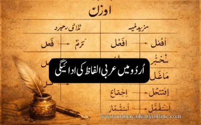 words urdu pronunciation awzan