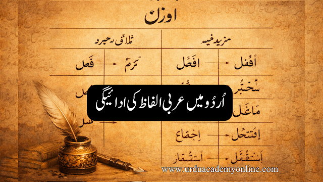 words urdu pronunciation awzan