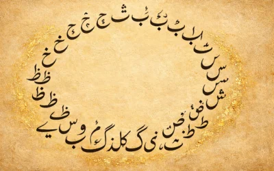 اردو حروفِ تہجی کی اقسام