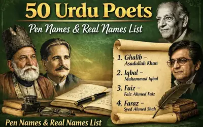 اُردُو شعراء کے اصل نام